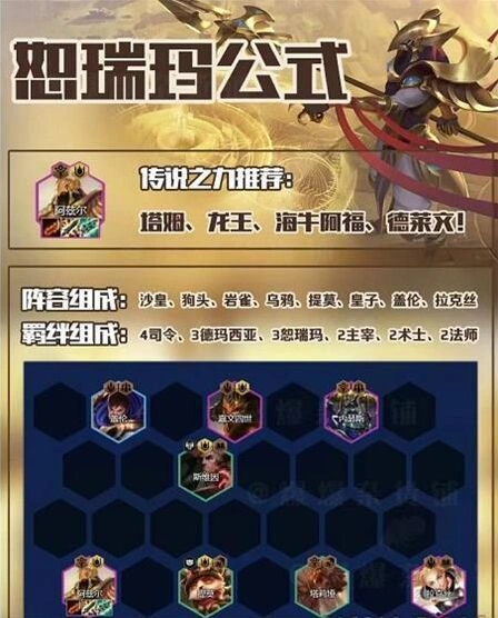 金铲铲之战s9恕瑞玛阵容详解 装备优先级