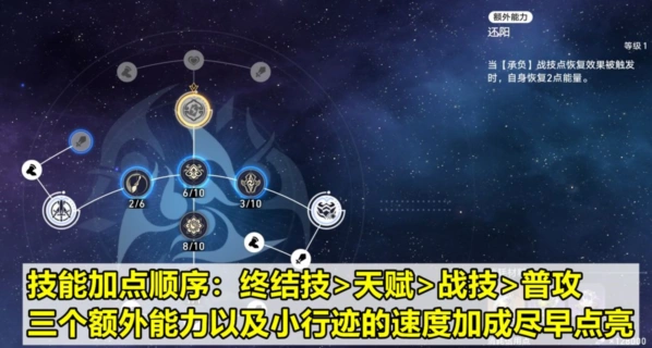 崩坏星穹铁道寒鸦技能行迹升级玩法详解
