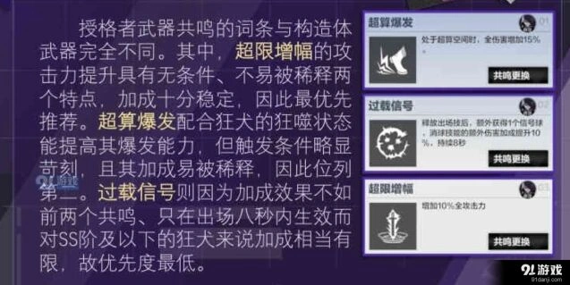 战双帕弥什卡穆狂犬入门教程