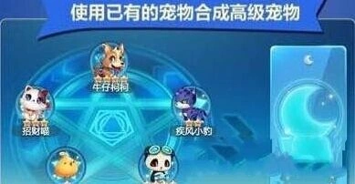 《天天酷跑》宠物合成系统合成方法详解