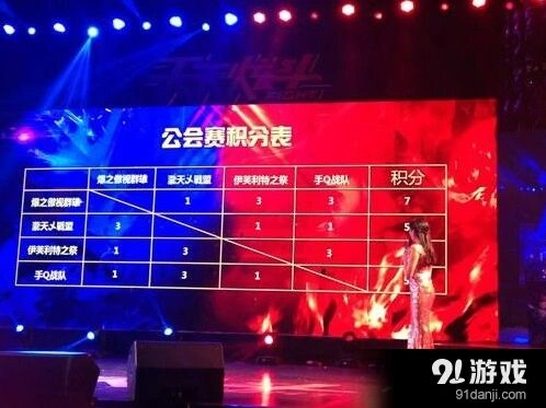 《一路》年度盛典精彩回顾教程