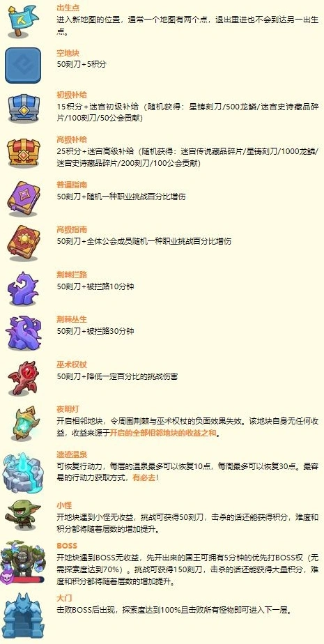永远的蔚蓝星球小怪