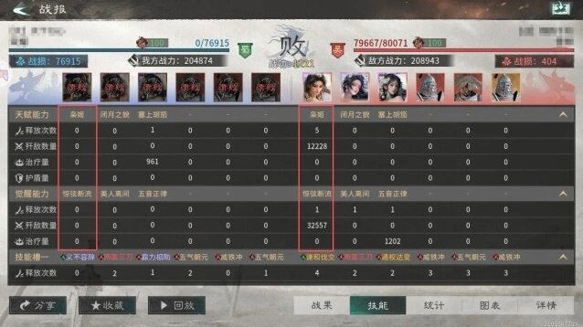 三国：天下归心次数