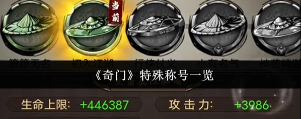 《奇门》特殊称号一览