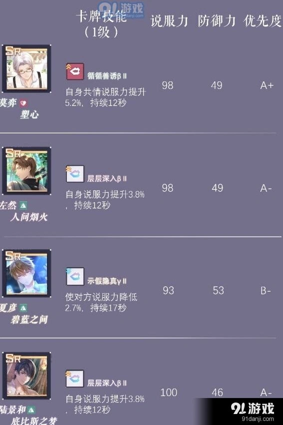 未定事件簿自选SR选择教学