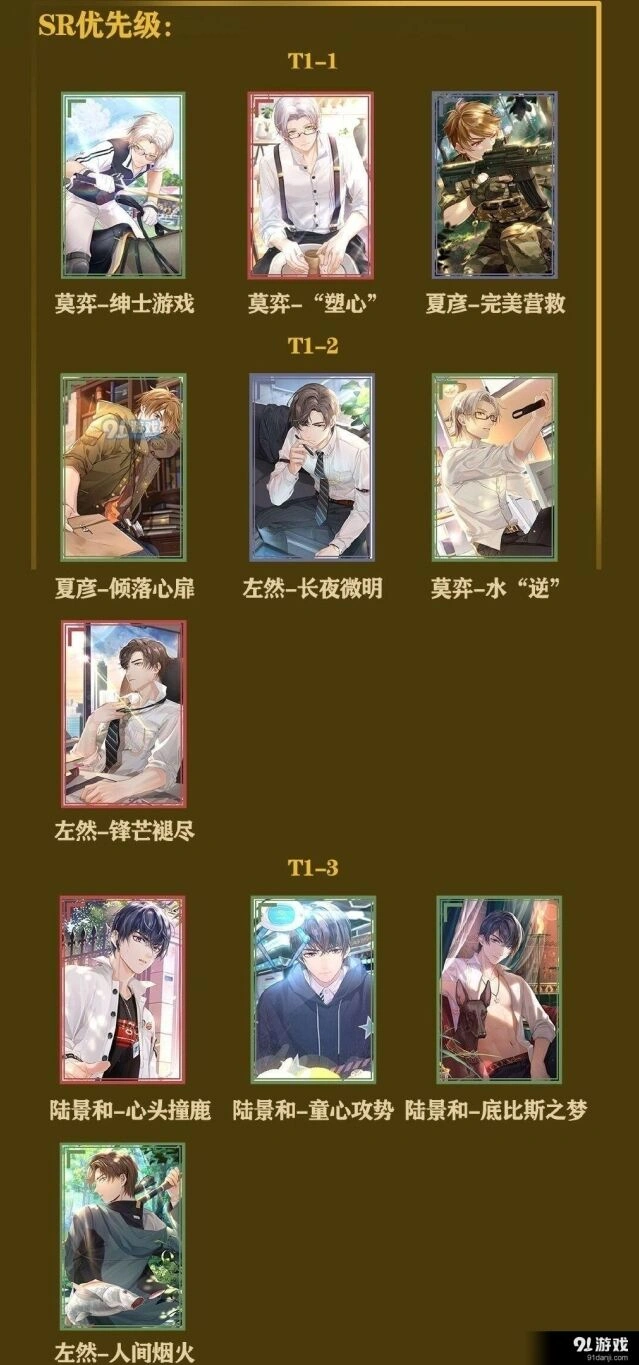 未定事件簿SR卡强度排行解析