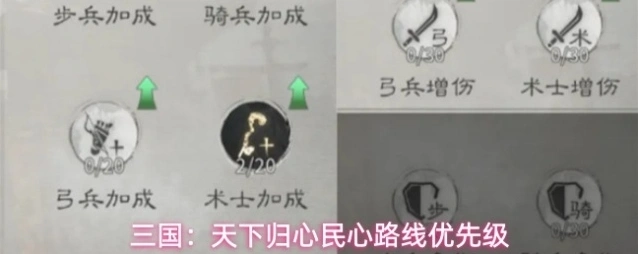 三国:天下归心英雄
