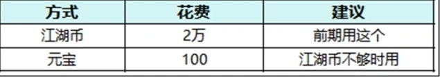 全民江湖江湖令