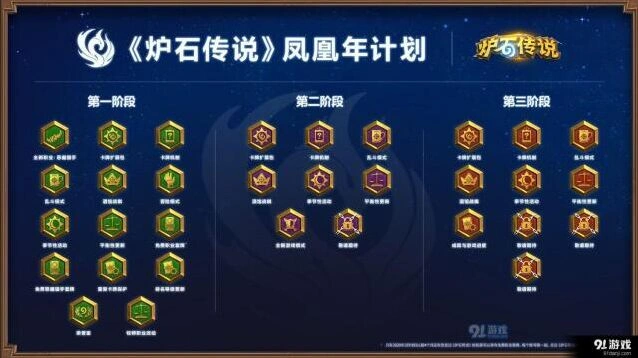 炉石传说凤凰年新版天梯怎么打