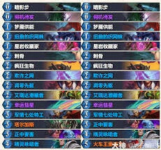 炉石传说乘务瞎卡组抢先乱斗卡组搭配