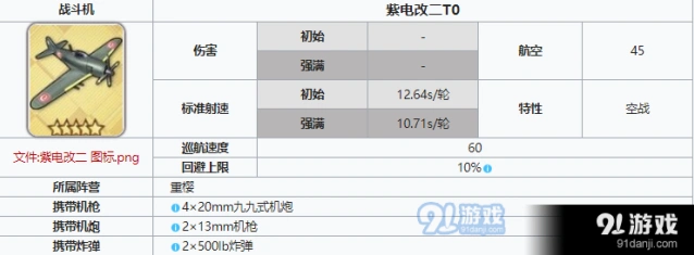 碧蓝航线紫电改二获得方法指南