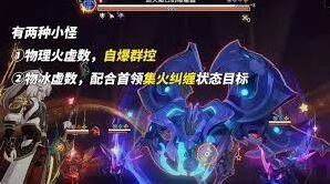 崩坏星穹铁道末日幻影通关攻略指南