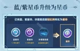 王者荣耀星币兑换入口在哪