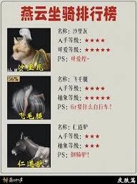 燕云十六声好用的坐骑推荐指南