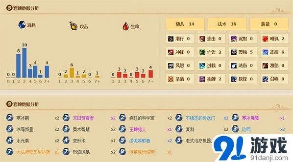 炉石传说诡诈流冰法卡组攻略