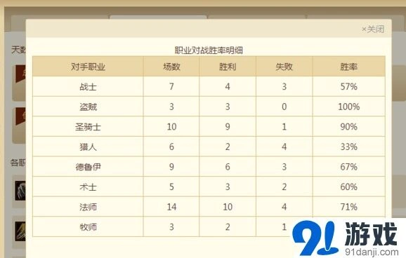 炉石传说恶魔园上分卡组攻略