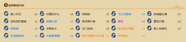 《炉石传说》帽子猎与狼人战对战指南