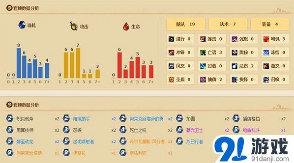 炉石传说龙墙战暮光守护者评价