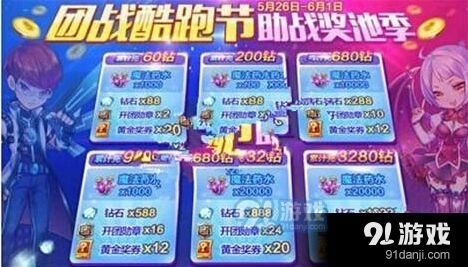 天天酷跑白龙马觉醒齐天大圣爆分玩法
