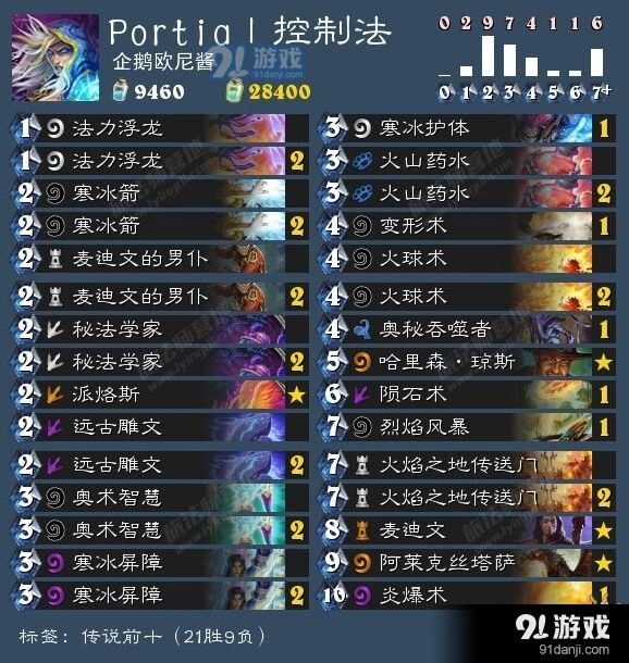炉石传说卡组日报狂野鱼人骑卡组攻略