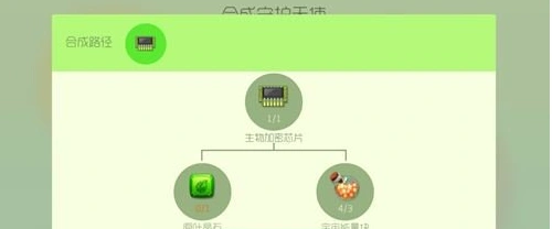 球球大作战生物芯片合成技巧