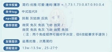 奇迹暖暖低调风格现代风搭配高分教程