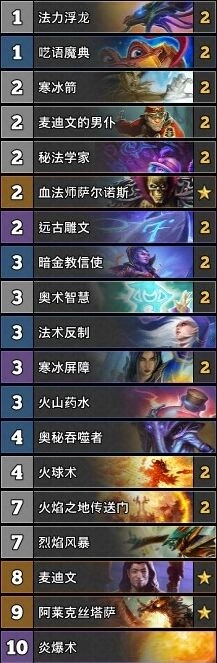 炉石传说31期周报嗜血萨对局