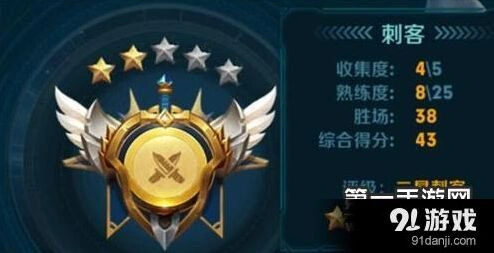 王者荣耀修炼之路活动兑换指南