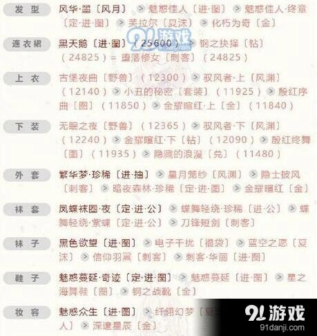《奇迹暖暖》倾心回忆婚纱复开高分攻略教程