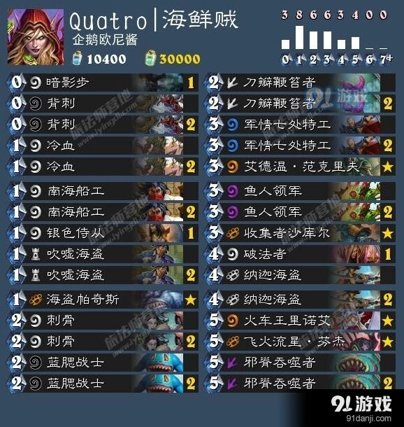 炉石传说6.13标准卡组日报