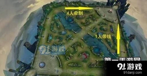王者荣耀S8五黑脏套路玩法 阵容搭配技巧
