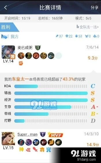 王者荣耀东皇太一出装铭文攻略教学