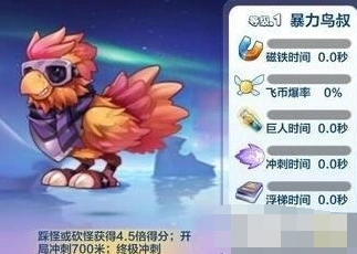 天天酷跑鸟叔目镜获取方法与入手建议分享