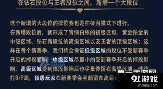 王者荣耀S8赛季排位规则与英雄调整详解