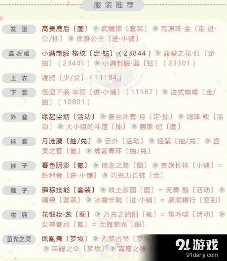 奇迹暖暖郝拉维副本倾心回忆高分搭配指南