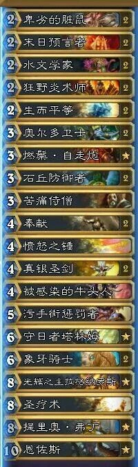 新版本奶骑卡组强度分析