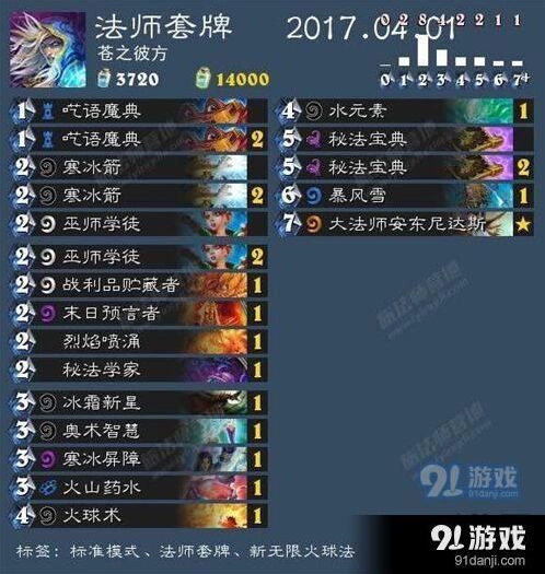 炉石传说安戈洛冰法卡组核心思路