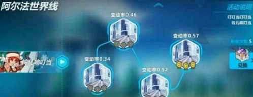 崩坏3铃儿响叮当完整打法
