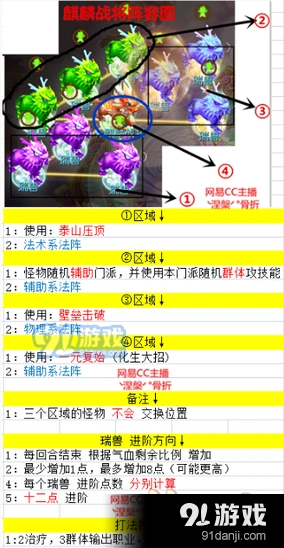 《梦幻西游》麒麟战将群秒打法分享