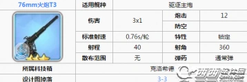 碧蓝航线76mm火炮适用场景
