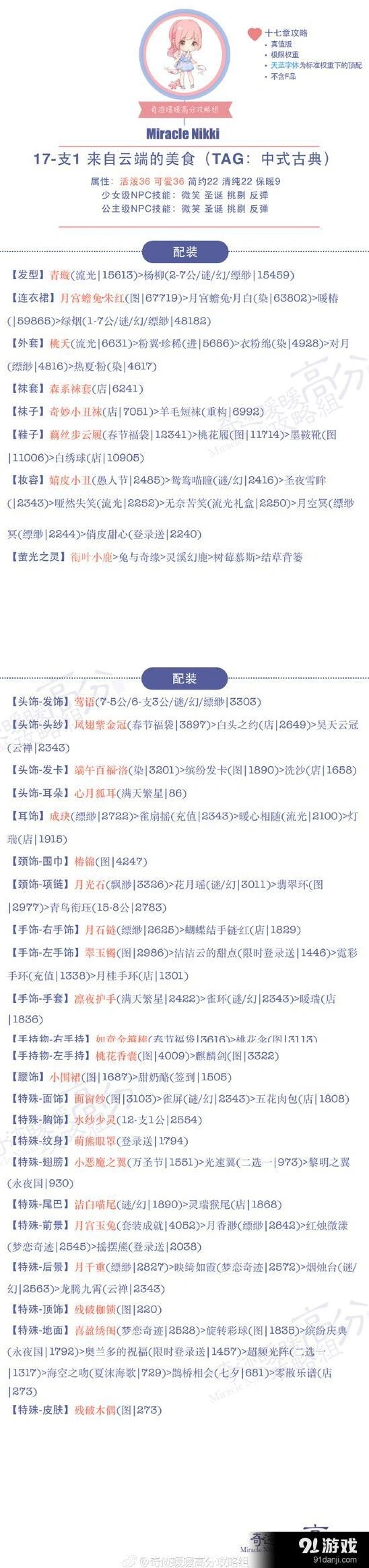 奇迹暖暖第十七章攻略高分支1关卡