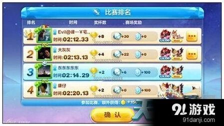 天天酷跑暗黑大圣白龙马实战得分指南
