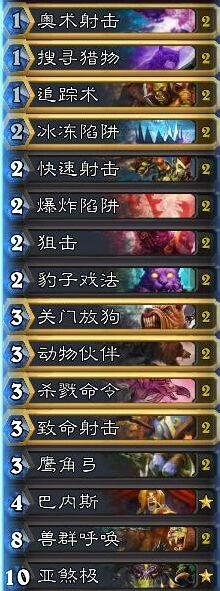 炉石传说巴内斯杀鸡猎实战技巧