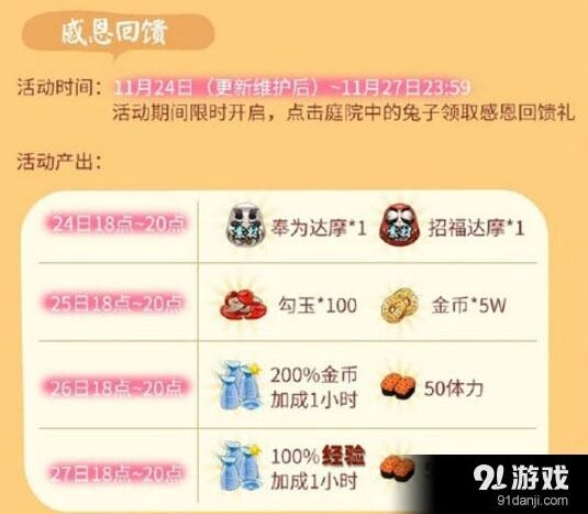 阴阳师感恩节 快速肝6星技巧分享