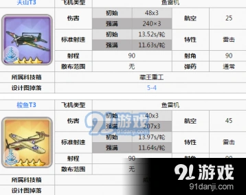 碧蓝航线液压弹射器分析