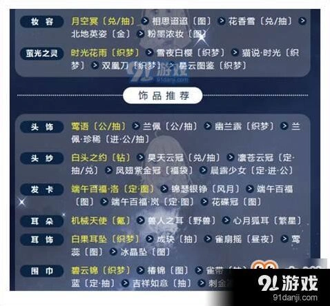 奇迹暖暖翼为羽翮完美搭配 详细指南