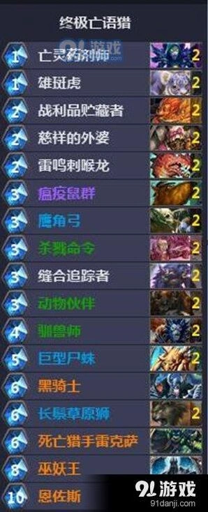 炉石传说亡语猎卡组运营指南