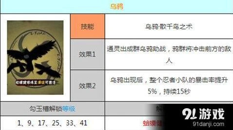 火影忍者通灵兽乌鸦实战技巧