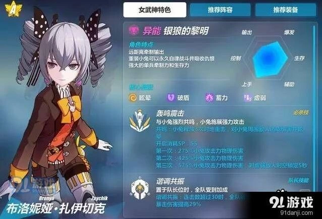 崩坏3银狼的黎明圣痕搭配