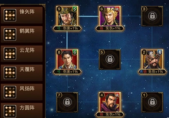 三国群英传魏国阵容搭配核心指南